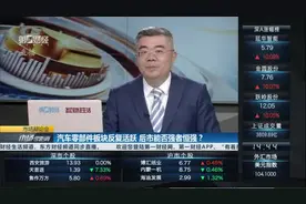 汽车零部件板块反复活跃 后市能否强者恒强？｜就市论市视频封面