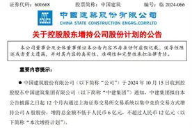 央企大额增持回购频现！中国建筑、中国能建、招商系之后会是哪一家？图片