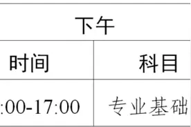 广东2024年三二分段专升本1月12日开始预报名图片