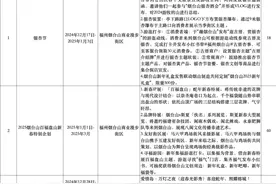 免费开放！福州这里的元宵灯会惊艳亮相图片