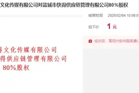 1元就能买公司？！背后藏着这些风险→图片