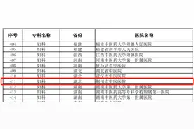 名单公示！国家中医优势专科建设，荆州市中医医院三个专科入选图片