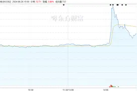 万泰生物九价HPV疫苗上市申请获受理图片
