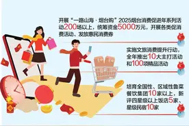 烟台制定6个方面22条具体措施，释放消费活力图片