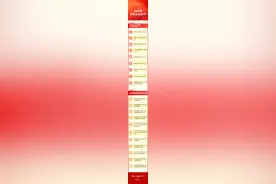 【聚焦两会】信心•力量 2025丨2025年，内蒙古这样干！图片
