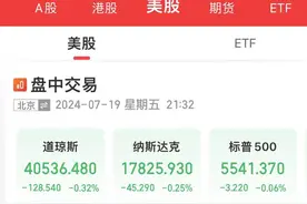 黄金跌破2400美元，白银日内跌2.75%！美国光伏龙头一度重挫42%，微软发声：已解决！公司股价跌幅收窄图片