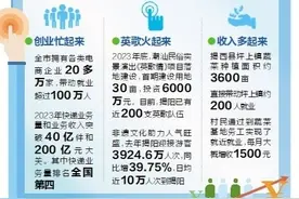 春款产品上新，一分钟卖出125件图片