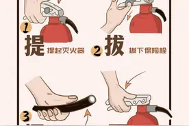 这些东西关键时刻能救命，家庭应常备！图片