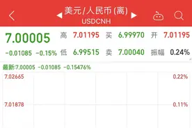 离岸人民币汇率升值突破7.0关口 创16个月以来新高图片