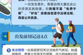 一图了然｜爬山时迷路了怎么办? 这份“荒野求生”指南请收好！图片