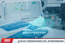 浙江诚力申请一种橡胶绝缘新材料的制备工艺专利，提升橡胶材料阻燃及绝缘性能视频封面