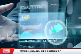 罗平锌电(002114.SZ)：德荣矿业金坡铅锌矿停产视频封面