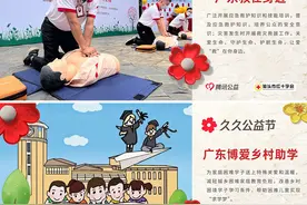“99公益日”来啦，汕头市红十字会发出公益捐款倡议图片