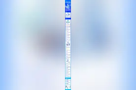 一图读懂|山东出台20条措施进一步促进消费持续向好图片