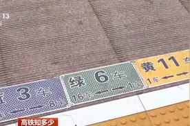 高铁停车如何实现车厢门精准定位？快速找车厢小窍门图片