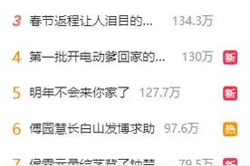 上班第一天就焦虑？这几招帮你“满血复活”！图片