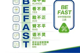 深圳31岁男子连续加班3个月，查出……图片
