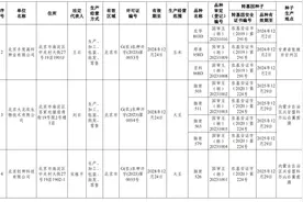 首批转基因玉米大豆种子生产经营许可证发放图片