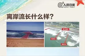 警惕海滩“隐形杀手”离岸流！收好这份指南图片
