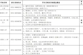 雨花区公布2025年公办小学学区范围及覆盖具体楼盘信息图片