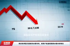 美的取得显示面板和冰箱专利，使用户能直观观察冰箱内部情况视频封面