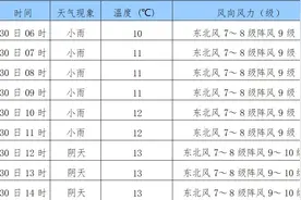 湄洲岛女子半程马拉松明早正式开跑图片