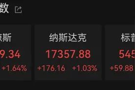 昨夜，全球大涨！美股集体狂飙，黄金猛拉！图片