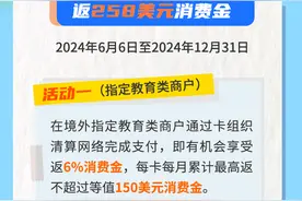 精彩留学|每月至高返968美元消费金！图片