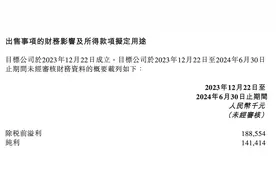 与辉同行半年纯利超1.4亿元！俞敏洪霸气回应：公司是送给董宇辉的图片