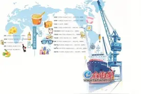 厦门的全球买卖 竟藏着这么多“意想不到”图片