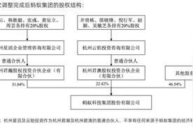 最新！央行同意！支付宝大消息图片
