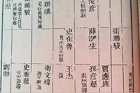 文化周刊 | 文昌陵水知县卫晞骏：十载宦游归未得图片