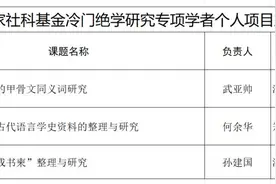 国社科公示一批专项课题拟立项名单！涉及河南这三所高校【五分钟速览高校动态】图片