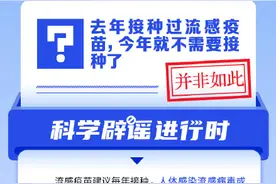 去年接种过流感疫苗，今年就不需要接种了？图片
