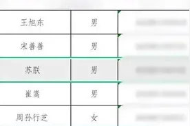 观澜亭｜斯坦福博士被拟录为乡镇公务员，这事怎么看？图片