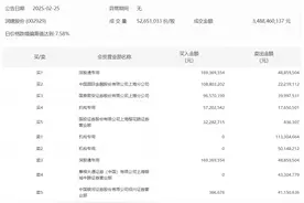 龙虎榜 | 润建股份今日跌8.4%，二机构净卖出1.63亿元图片