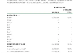 周鸿祎辞任，奇富科技为什么选择“去360化”？图片