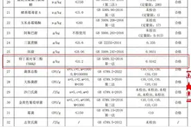卫龙“亲嘴烧”因添加剂在日被召回，专家：要吃出症状得1218袋图片