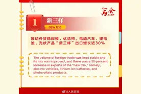 实用！2024全国两会新词热词双语版图片
