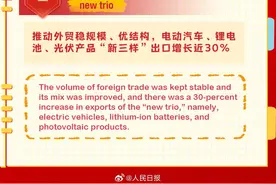 实用！2024全国两会新词热词双语版图片