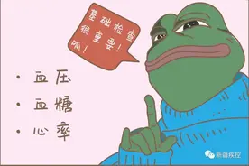 【科普】如何看懂体检报告？快来收藏笔记！图片