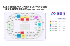 看球去！山东男篮新赛季临沂赛区套票开售，最贵2248元图片