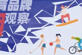 瞄准3万亿运动户外蓝海，FILA再推“情绪户外”新概念图片