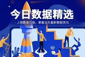 今日数据精选：上海11月二手房成交量创年内新高；国考报名招录人数双增长图片