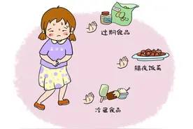 77%的严重过敏诱因是食物！哪些食物最容易引起过敏？图片