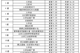 注意！潍坊公交春节调整！图片