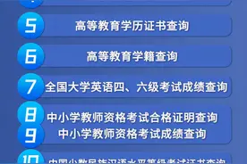 2023年下半年中小学教师资格考试（笔试）成绩即将发布图片
