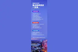 全年200多项体育赛事！2025长沙体育期待值拉满图片