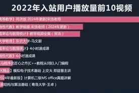 00后B站恶补数学，山财大数学教师宋浩火爆“出圈”图片
