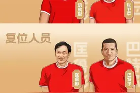 2023年中国篮球名人堂推举名单确定图片
